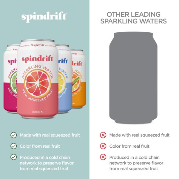 Spindrift Sparkling Water, 4 Flavor Variety Pack, Made with Real Squeezed Fruit, 12 Fl Oz (Pack of 20) - Image 3
