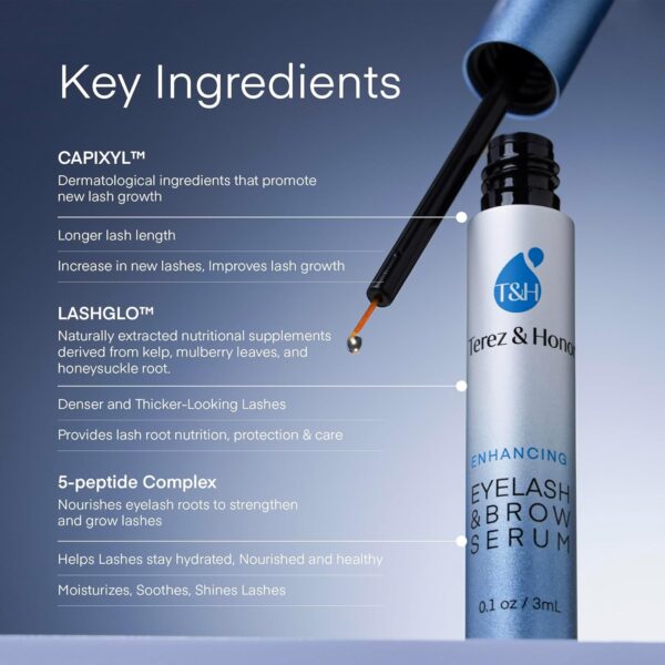 Advanced Eyelash Serum for Thicker, Longer Eyelashes and Eyebrows - Grow Luscious Lashes with Brow Enhancer (3mL) - Image 2