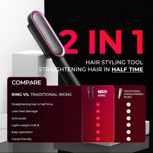 TYMO Ring Hair Straightener Brush Hair Straightener Comb, Straightening Brush, for Women - Image 3